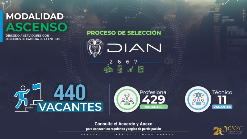 Convocatoria para Empleo en la DIAN: ¡Oportunidades para Técnicos y Profesionales!